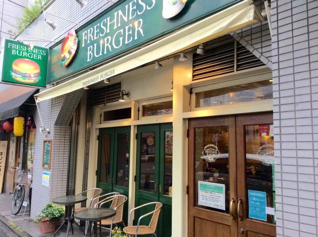 飲食店　フレッシュネスバーガー江戸川橋店（飲食店）まで727m