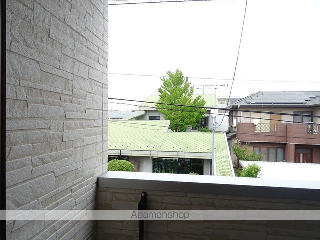 眺望　眺望