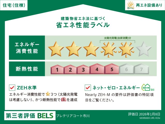 省エネ性能ラベル　ラベル