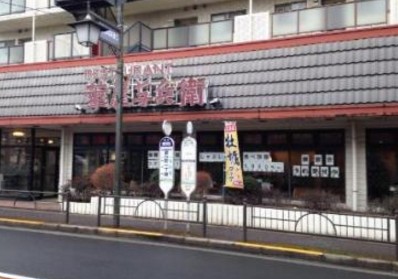 飲食店　華屋与兵衛 豊島園店（飲食店）まで1392m