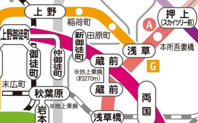 その他　☆路線図☆
