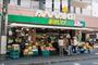 スーパー　スーパーあまいけ 久米川店（スーパー）まで436m