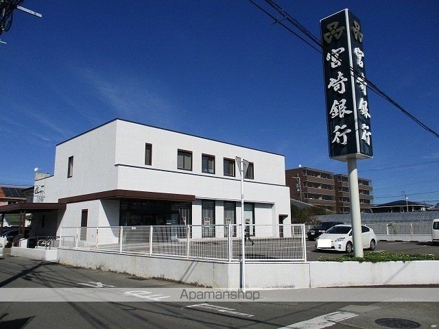 銀行　宮崎銀行木花支店（銀行）まで1100m