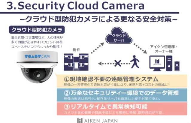 REGALEST 南高前のその他写真