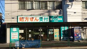 ドラックストア　シンワ薬局病院前店（ドラッグストア）まで811m