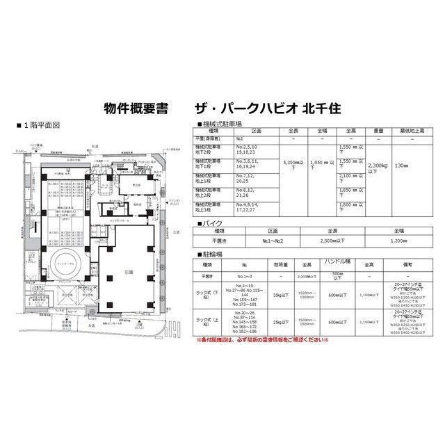 その他共有部分　物件概要
