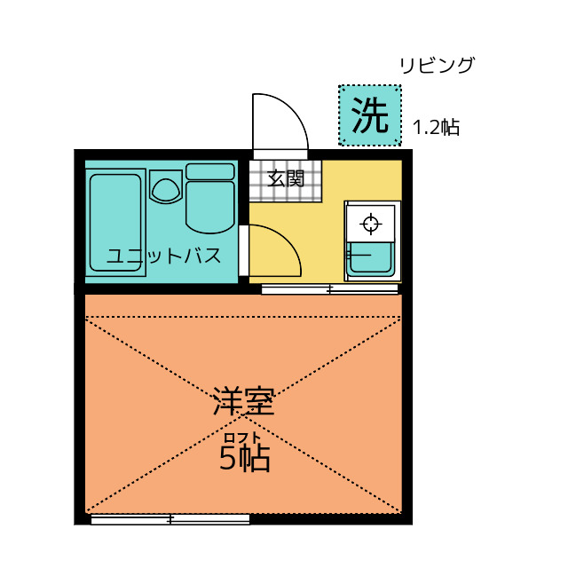 コーエーハイツの間取り