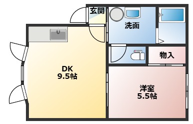 わんわんハイツの間取り