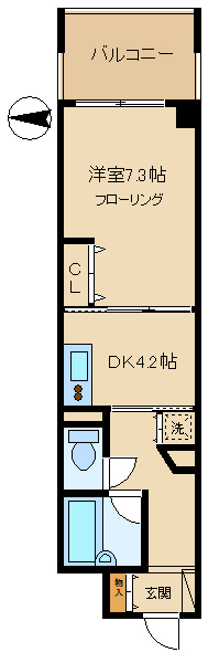 ガーデンコート蒲田の間取り