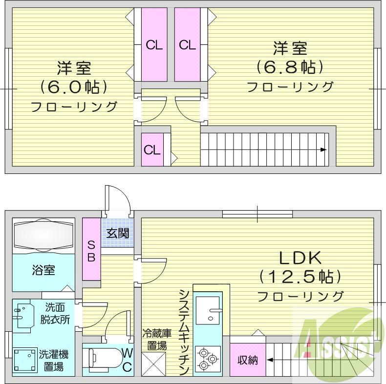 ＪＲ函館本線 稲積公園駅 徒歩37分 2階建 築9年の間取り写真