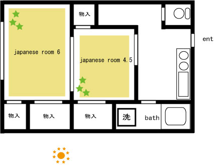 栄荘の間取り