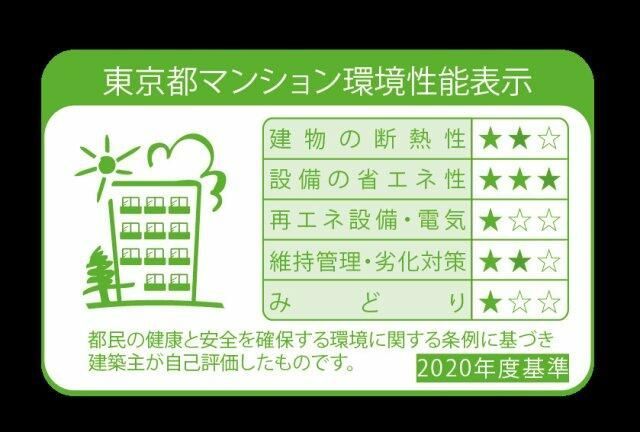 省エネ性能ラベル