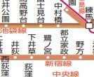 その他　☆路線図☆