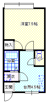 メルベイユカネコメルベイユカネコの間取り