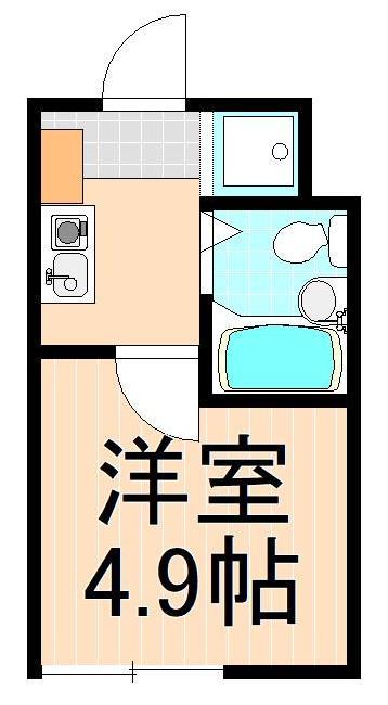 ランド・１９千住元町の間取り