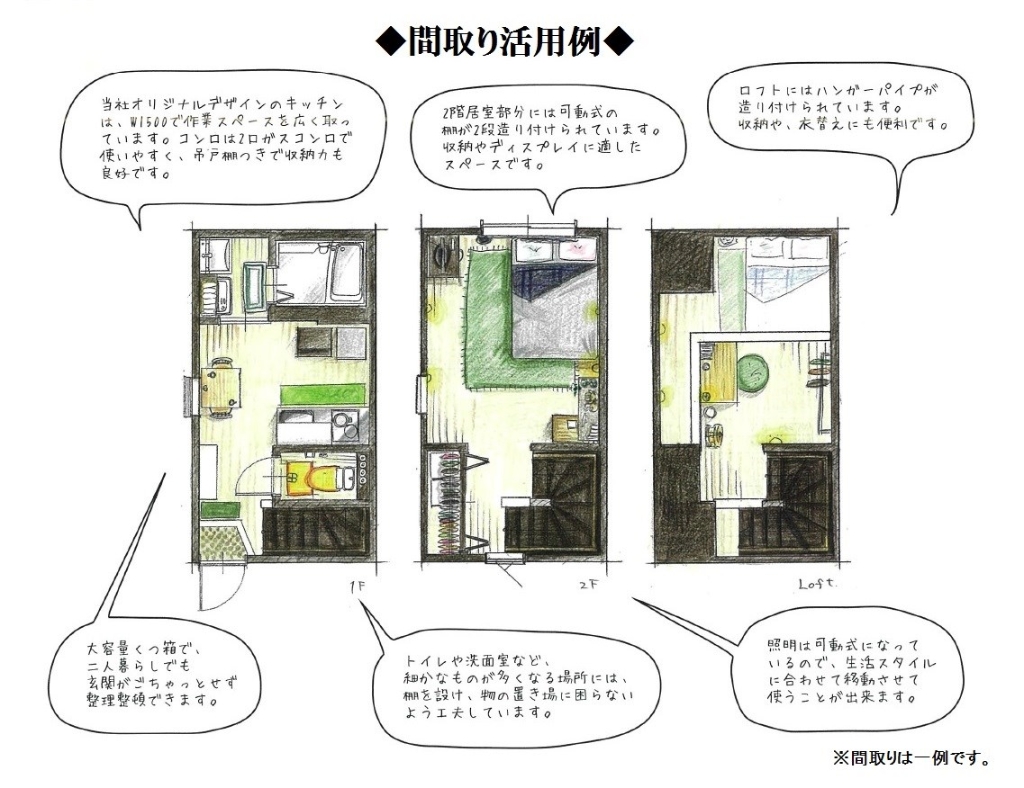 【ハーミットクラブハウス久が原のその他】