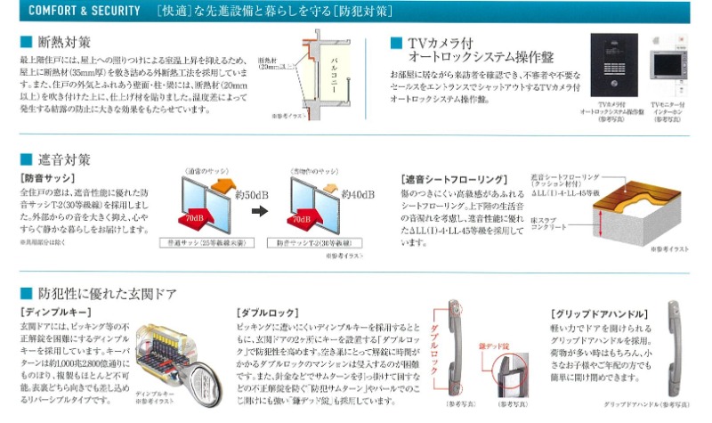 セキュリティ