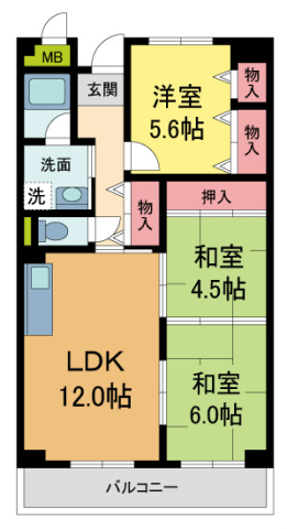 レルンブラールの間取り写真