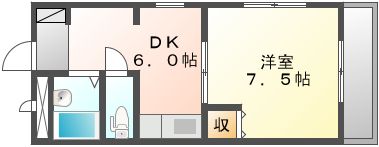 高松市松並町のマンションの間取り