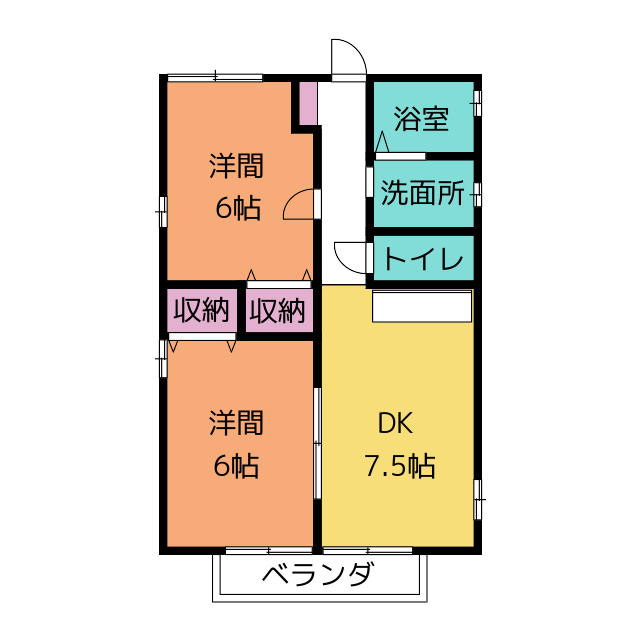 リーベンケーファーの間取り