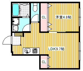 アルマーセン浮間舟渡の間取り