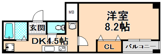 リバーサイド武庫川の間取り