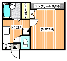 リブイン中村橋B棟の間取り