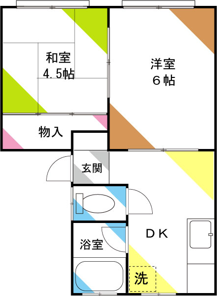 エトワールハイツAの間取り