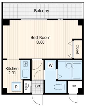 サンジュエル町屋の間取り