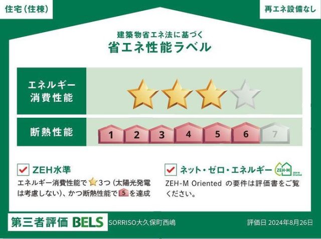 省エネ性能ラベル　ＢＥＬＳマーク（住棟）