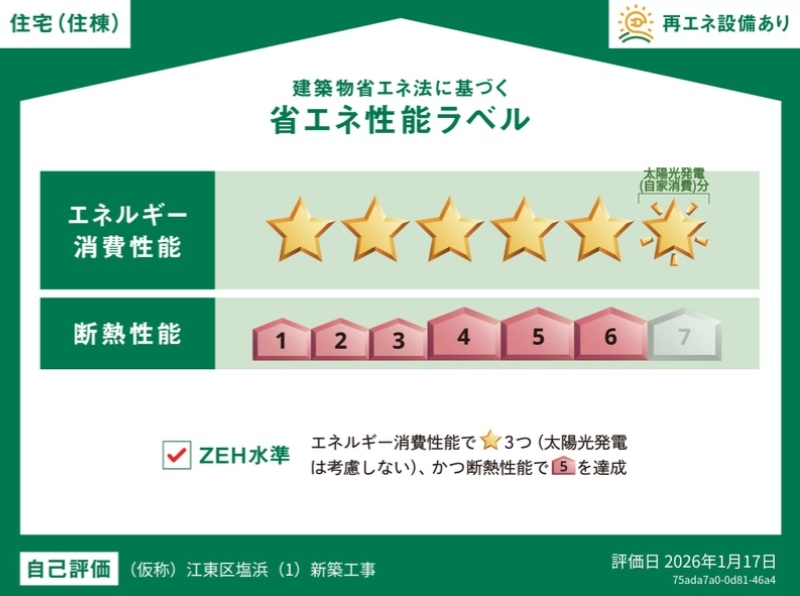 省エネ性能ラベル