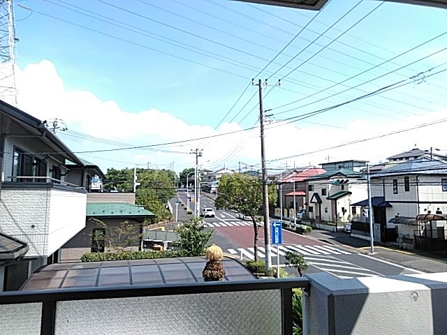 眺望