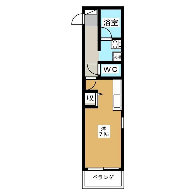 ガーデンハウス東高円寺の間取り写真