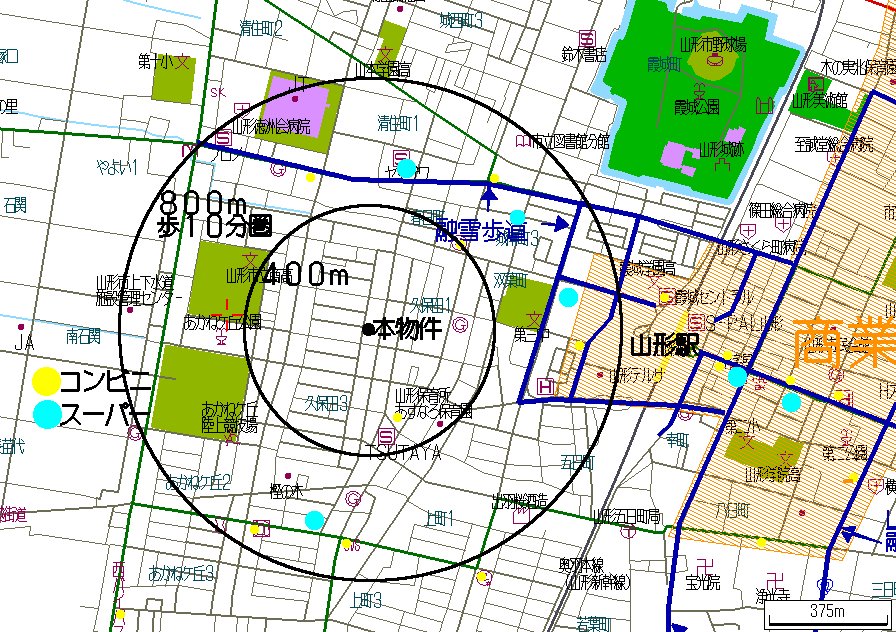 【山形市久保田のアパートのスーパー】