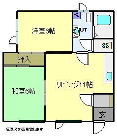 リバーハイツの間取り