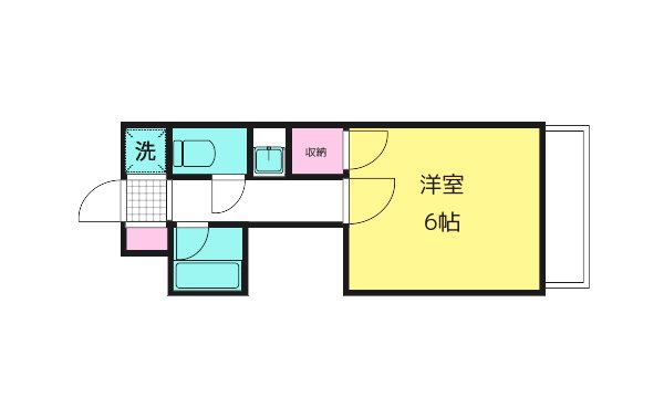 エステート鶴見の間取り