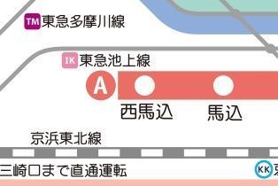 その他　☆路線図☆