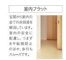 居室・リビング　リビング（イメージ）