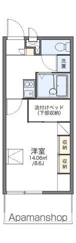 レオパレスコンフォール石橋Bの間取り写真