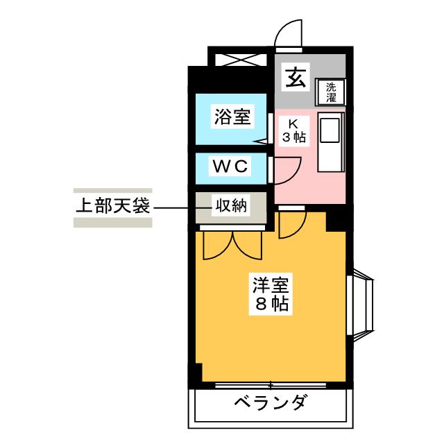 エステート植田の間取り