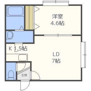 札幌市北区麻生町のアパートの間取り