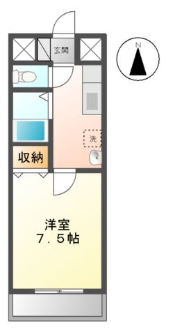 パルテールマンションの間取り