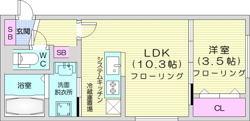 札幌市手稲区前田二条のマンションの間取り