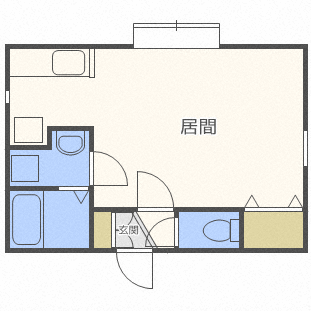 小樽市銭函のアパートの間取り