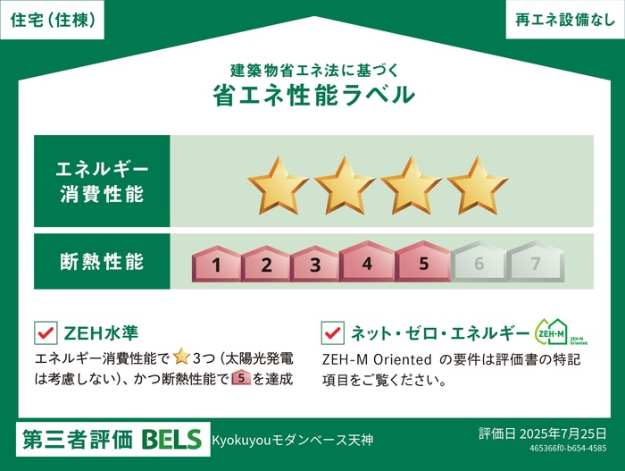 省エネ性能ラベル