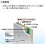 その他　共有部分（イメージ）
