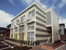 ＪＲ日田彦山線/石田駅 歩14分