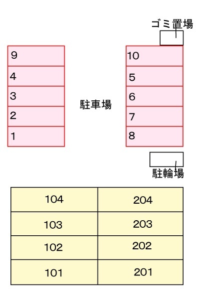 その他　配置図
