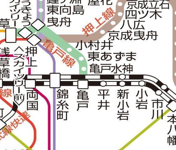 その他　☆路線図☆