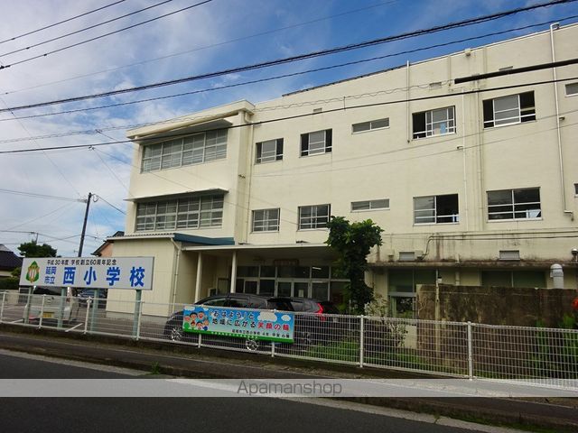 エレガンス古城の周辺写真